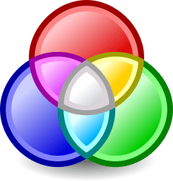 venn-diagram-41219_1280